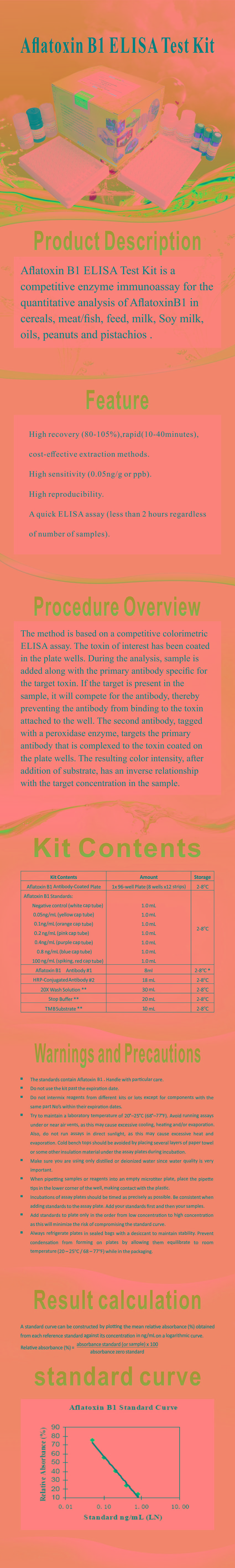 試劑盒|產品檢測試劑盒|代理品牌