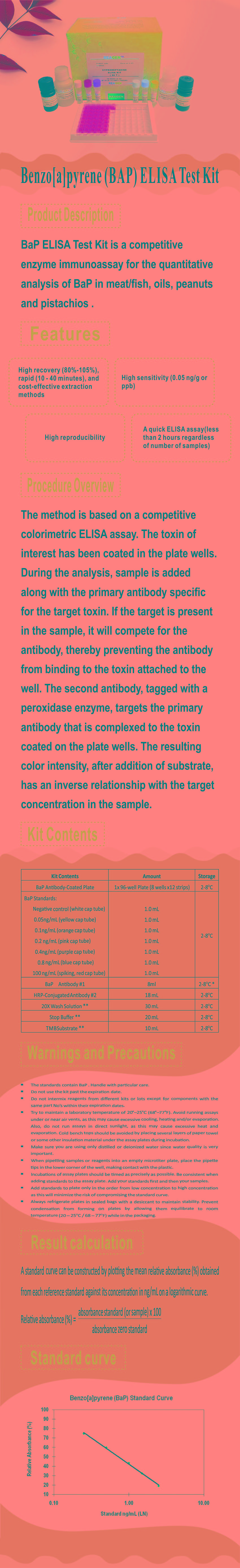 試劑盒|產(chǎn)品檢測(cè)試劑盒|代理品牌