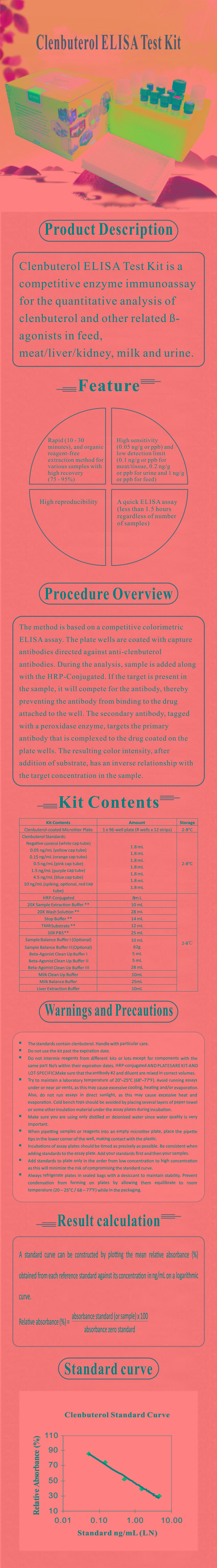 試劑盒|產(chǎn)品檢測試劑盒|代理品牌