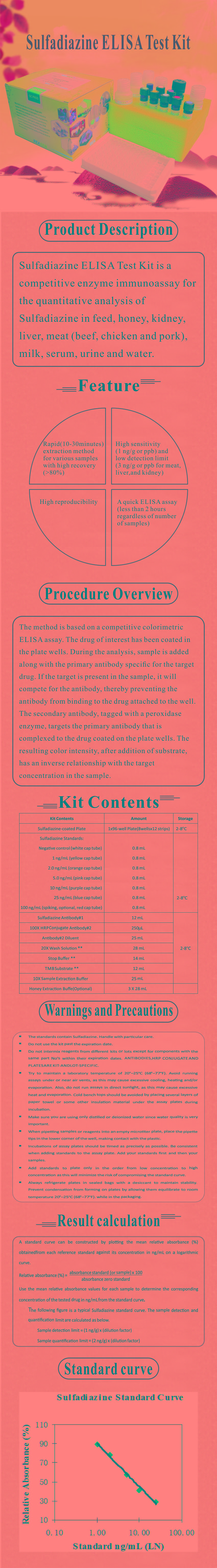 試劑盒|產(chǎn)品檢測試劑盒|代理品牌