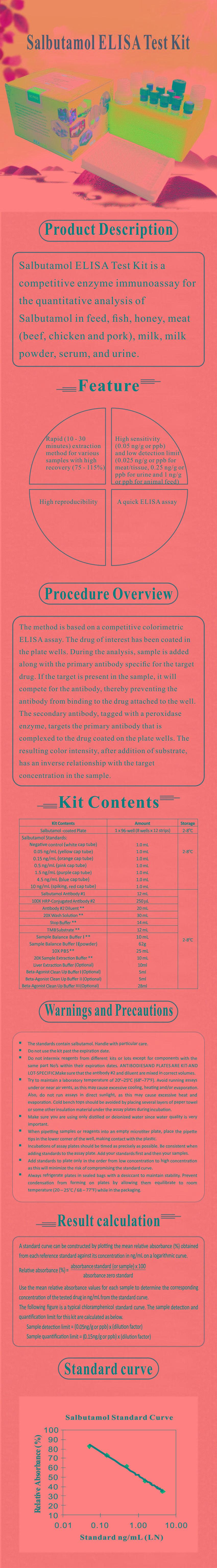 試劑盒|產(chǎn)品檢測(cè)試劑盒|代理品牌