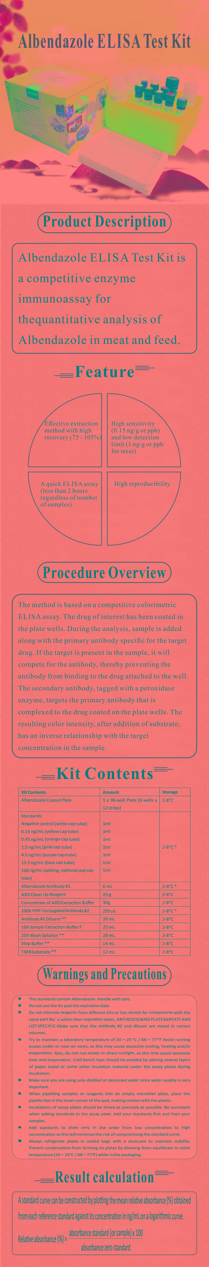 試劑盒|產(chǎn)品檢測試劑盒|代理品牌