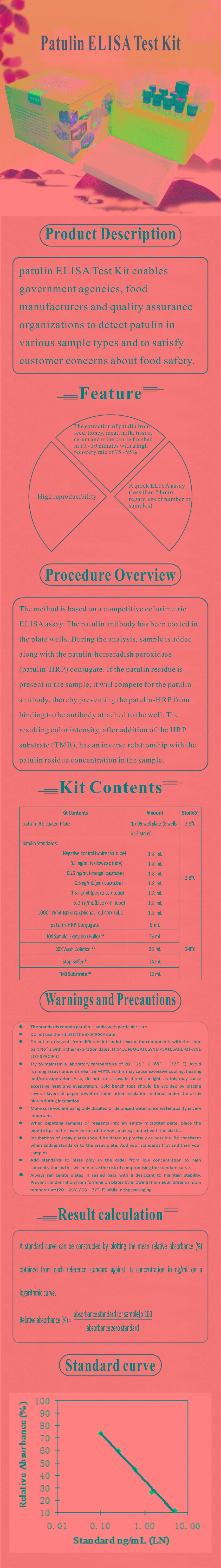 試劑盒|產(chǎn)品檢測試劑盒|代理品牌