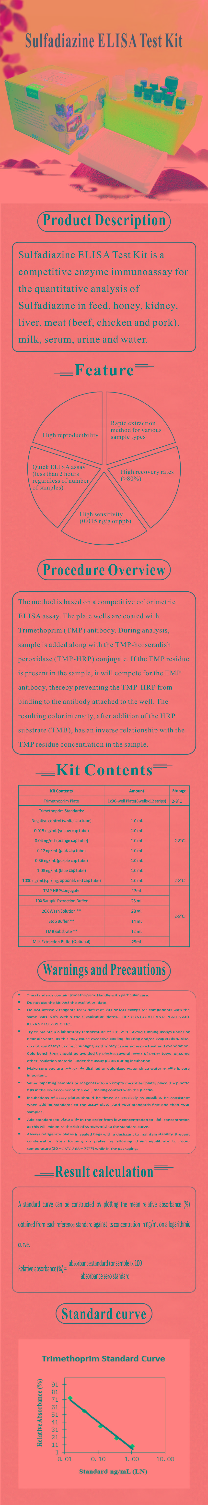 試劑盒|產(chǎn)品檢測(cè)試劑盒|代理品牌