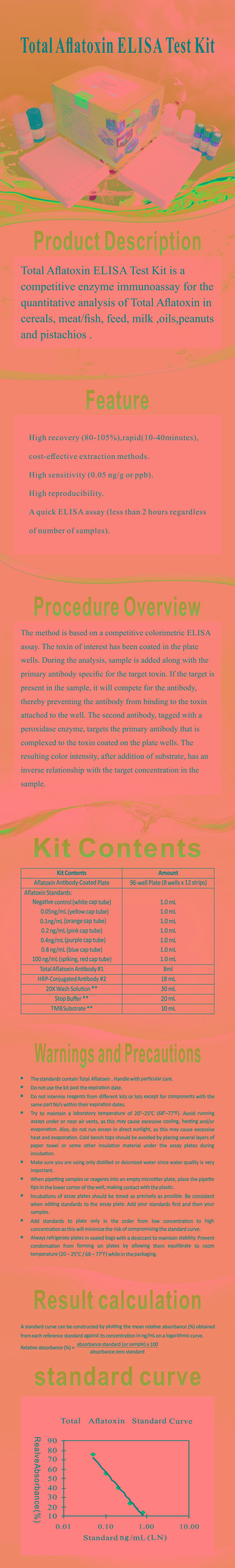 試劑盒|產(chǎn)品檢測(cè)試劑盒|代理品牌